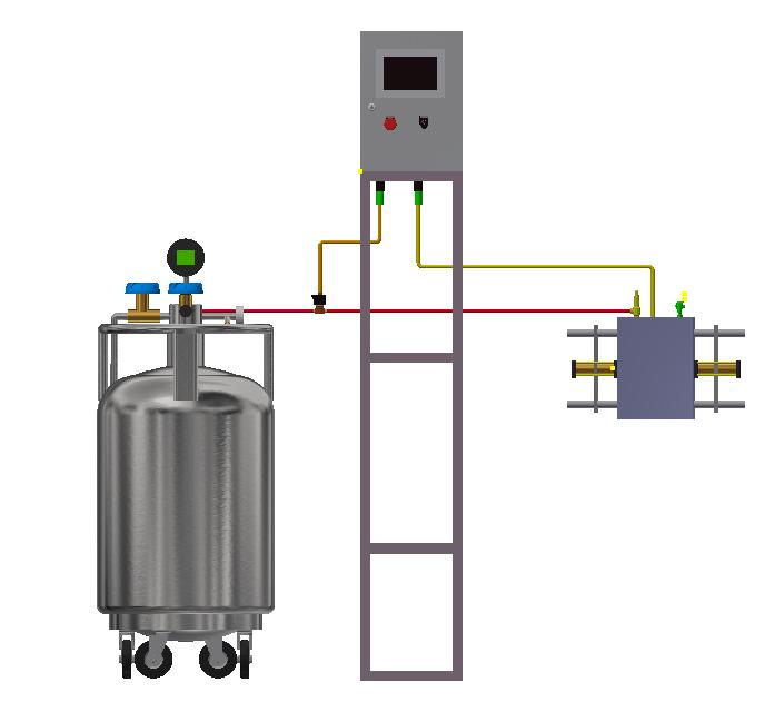 自動補液監控系統構成 自動補液監控系統構成